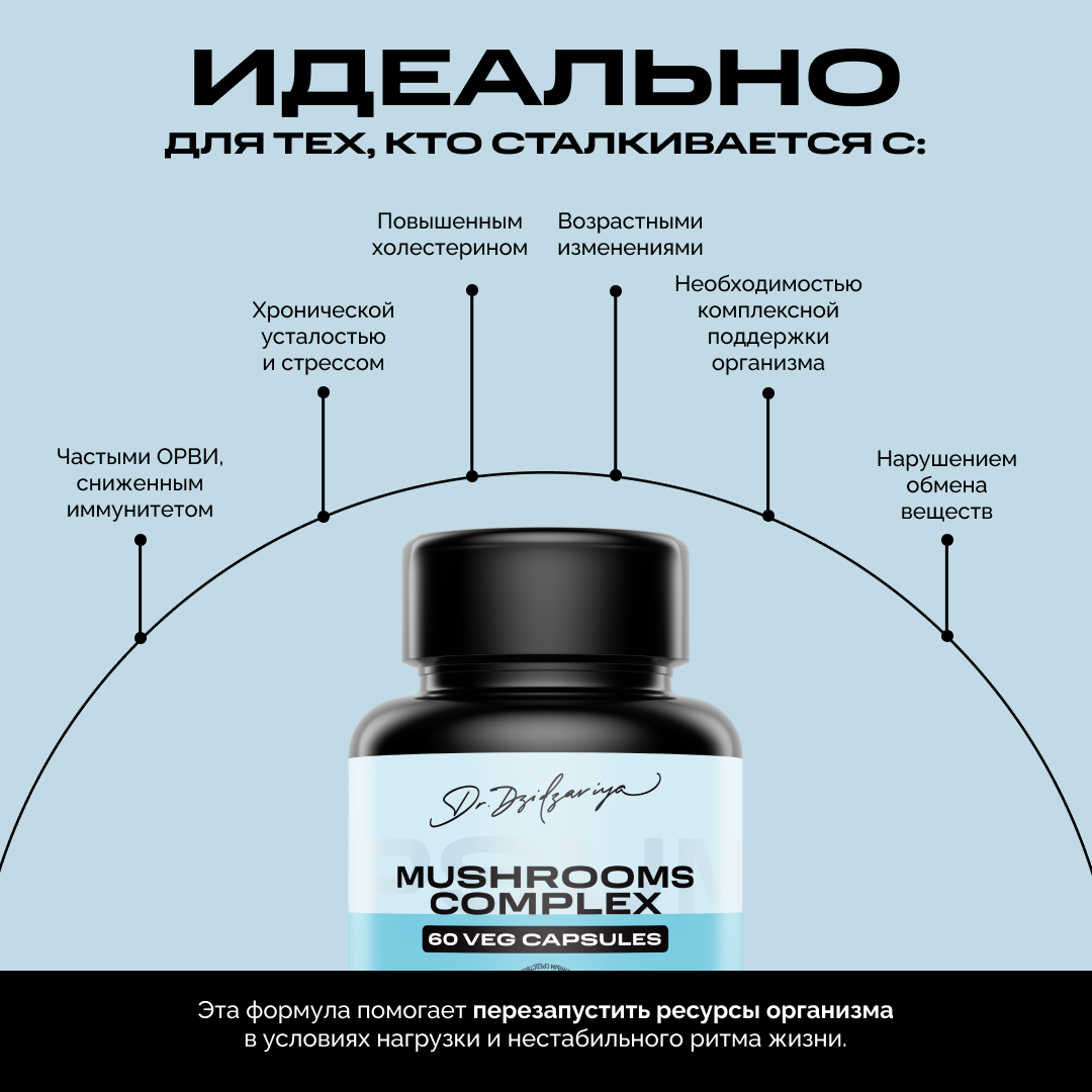 IPSUM Грибной комплекс из рейши, шиитаке, мейтаке для иммунитета и энергии Ипсум / 60 вега капсул — фото 1