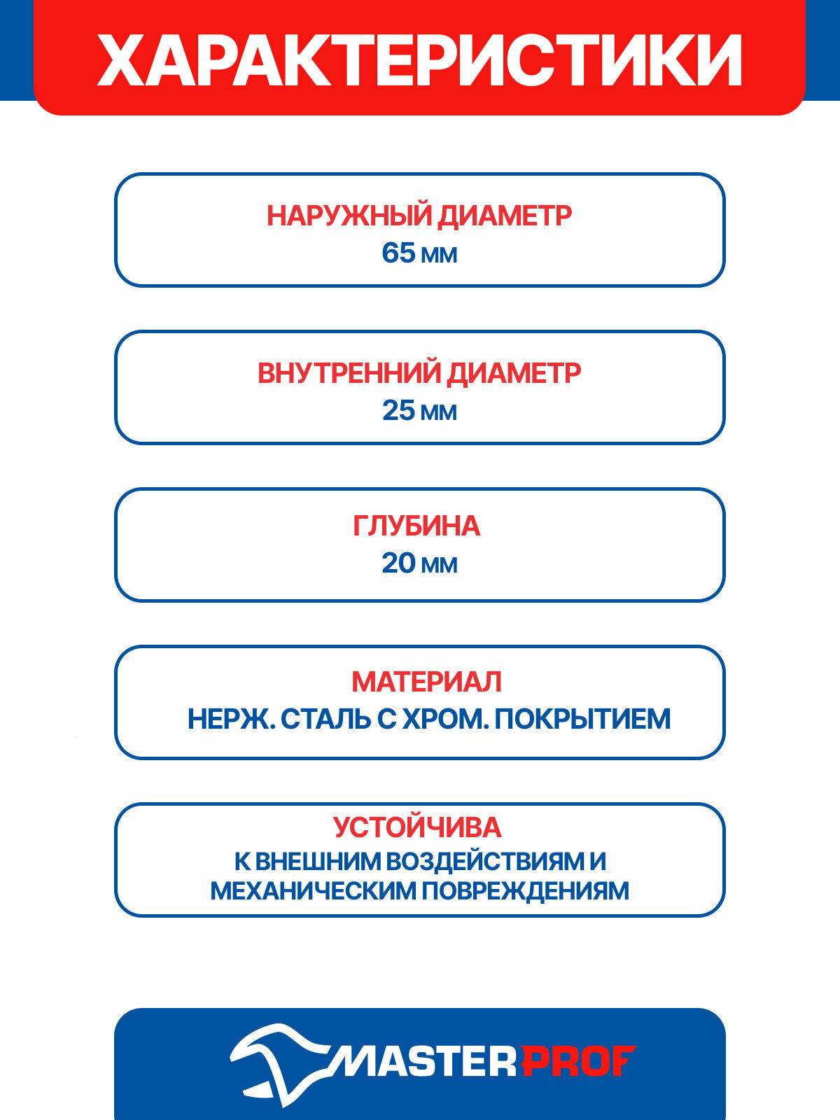 Чашка декоративная отражатель (65х25х20мм) конус (нерж, хром), 2 шт — фото 1