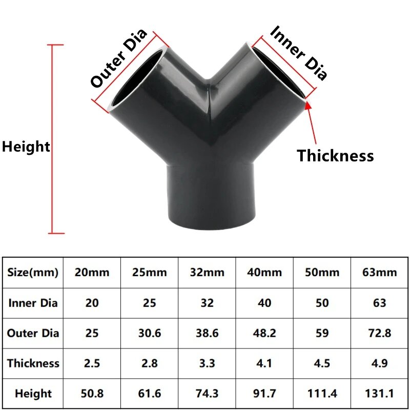 ПВХ тройник Y-образный 20-63 мм SHSMFC