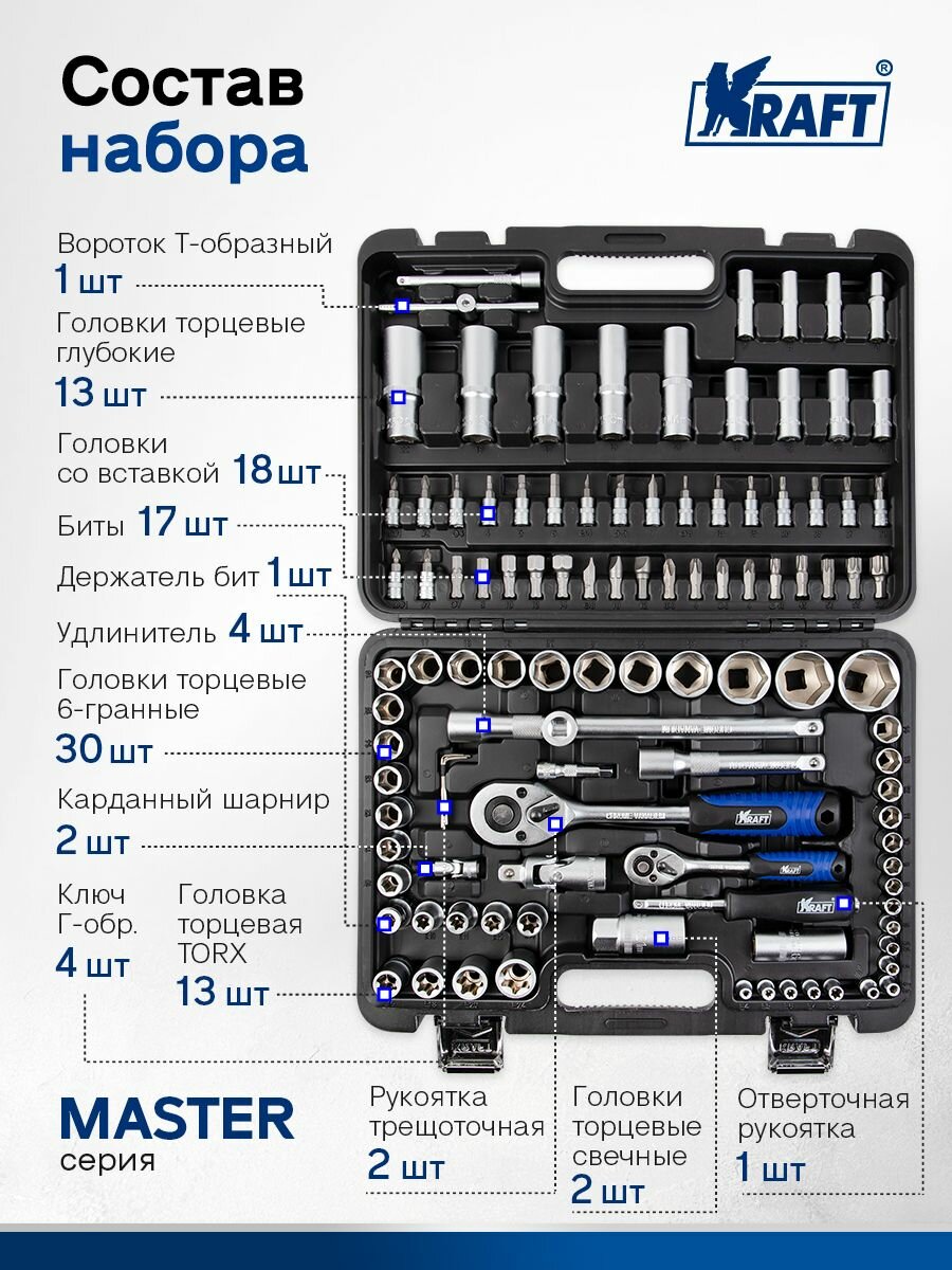 Набор инструментов для автомобиля 1/2"DR и 1/4"DR 108 предметов, Master — фото 1