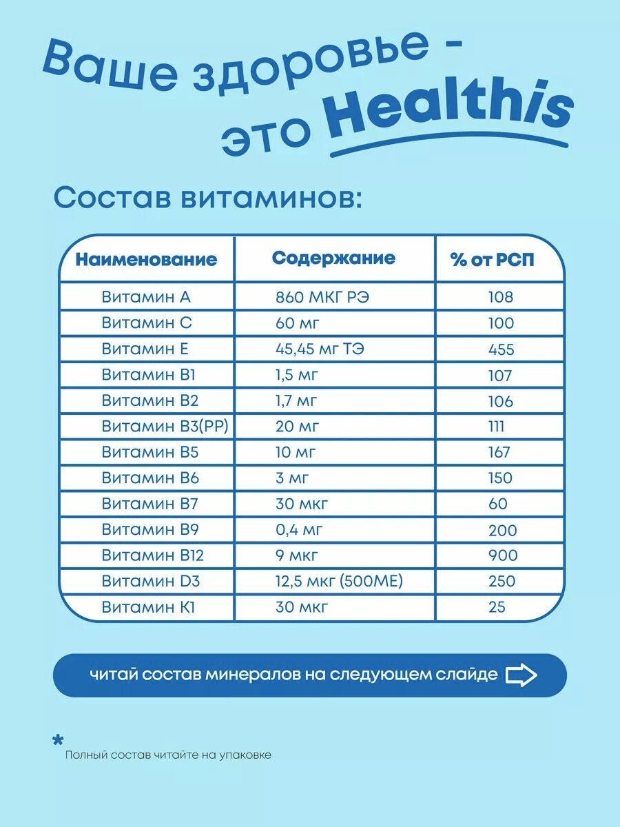 Витамины для мужчин комплекс, мультивитамины спортивные для энергии с цинком и магнием, тестостерон для мужчин, 60 таблеток — фото 1
