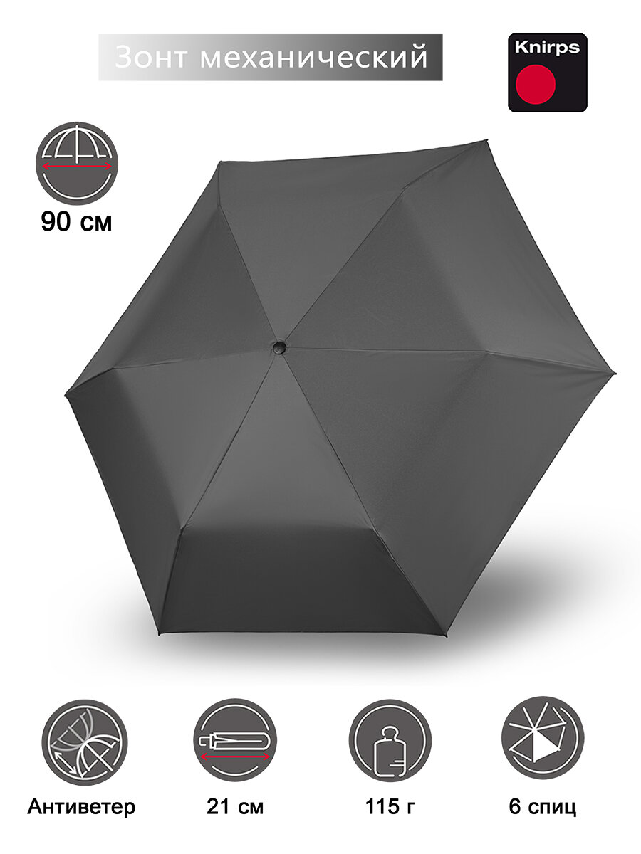 Мини-зонт Knirps 
