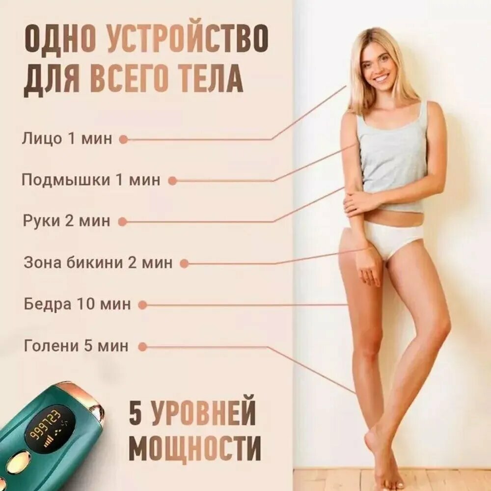 Изображение Xiaomi Фотоэпилятор JDK-889