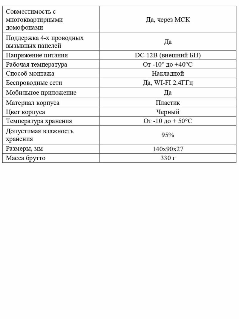 IP конвертер Optimus IWB-100 — фото 1