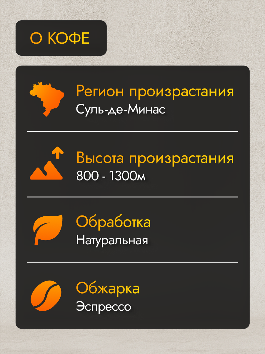 Кофе в зернах Точка Баланса, Бразилия, 100% арабика, средняя обжарка, 1 кг — фото 1