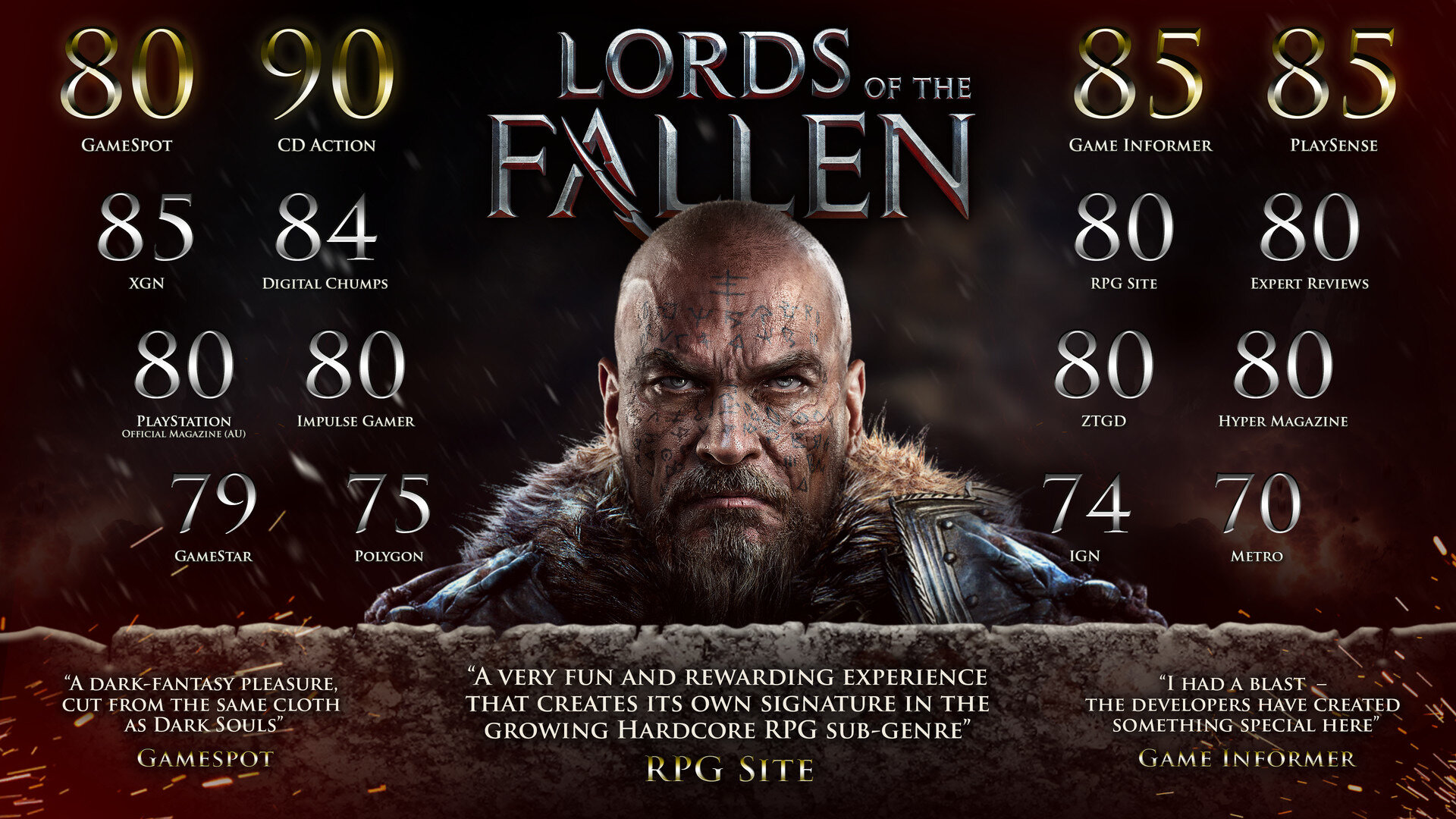 Игра Lords of the Fallen (GOTY) / Steam / Все страны