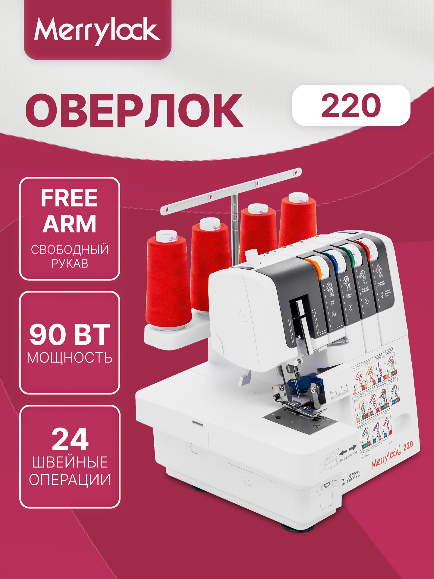 Оверлок Merrylock 220 2-3-4х ниточный свободный рукав мусоросборник