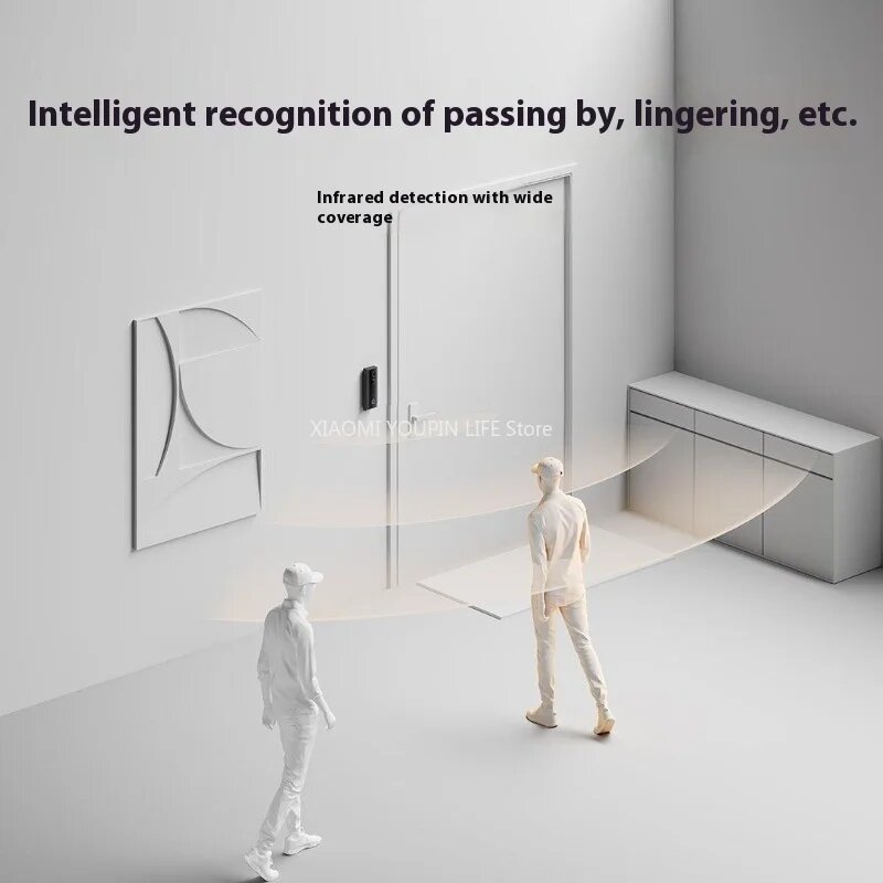 Дверные Звонки Xiaomi Xiaomi Smart Doorbell 4