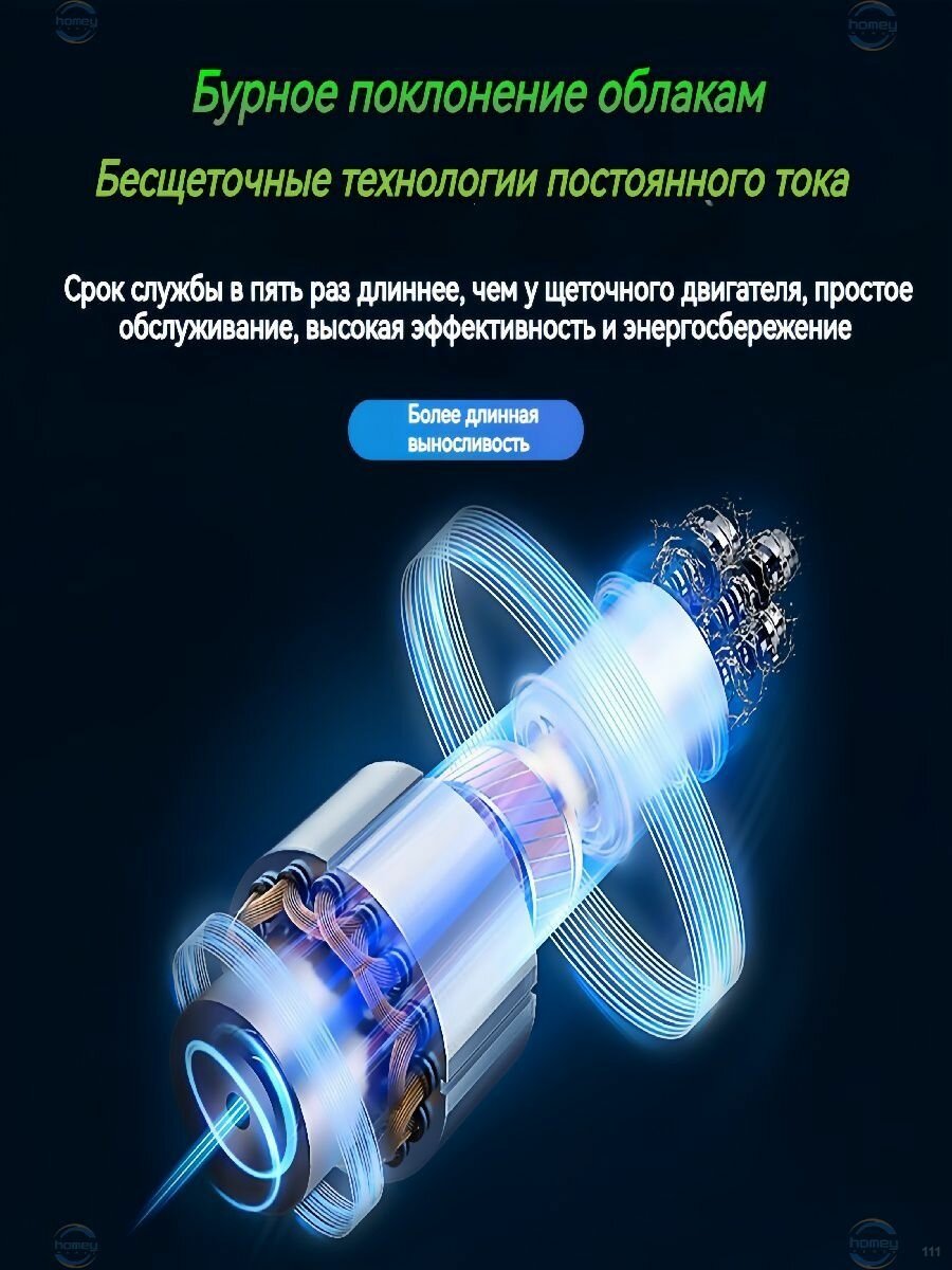 Плавник для SUP-доски — фото 1