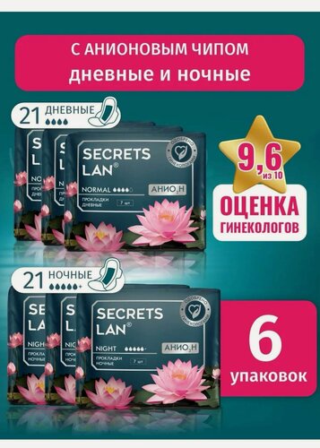 Изображение товара Прокладки женские дневные и ночные анионовые 6 уп