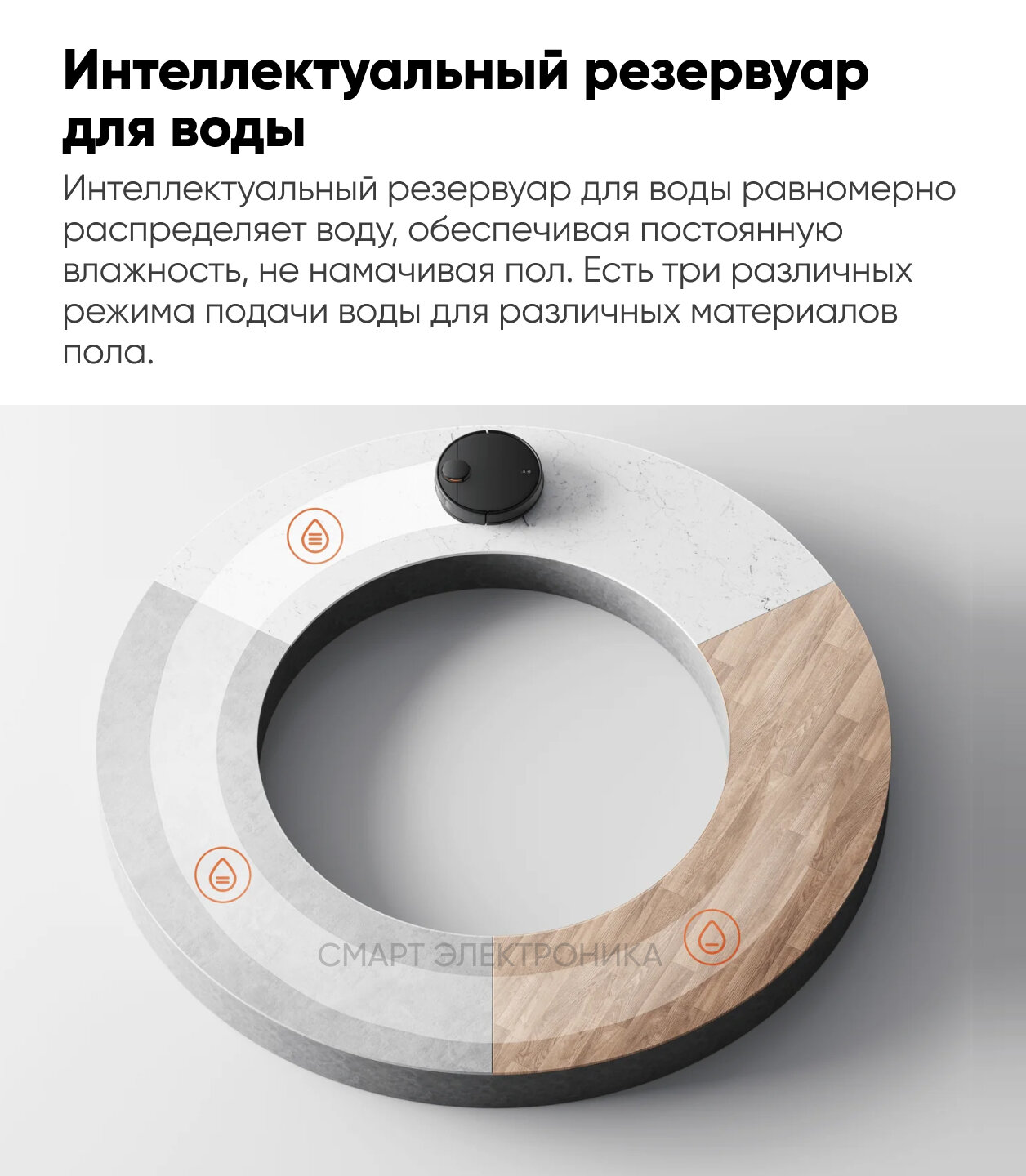 Робот-пылесос Xiaomi Robot Vacuum T12 (BHR7726GL) — фото 1