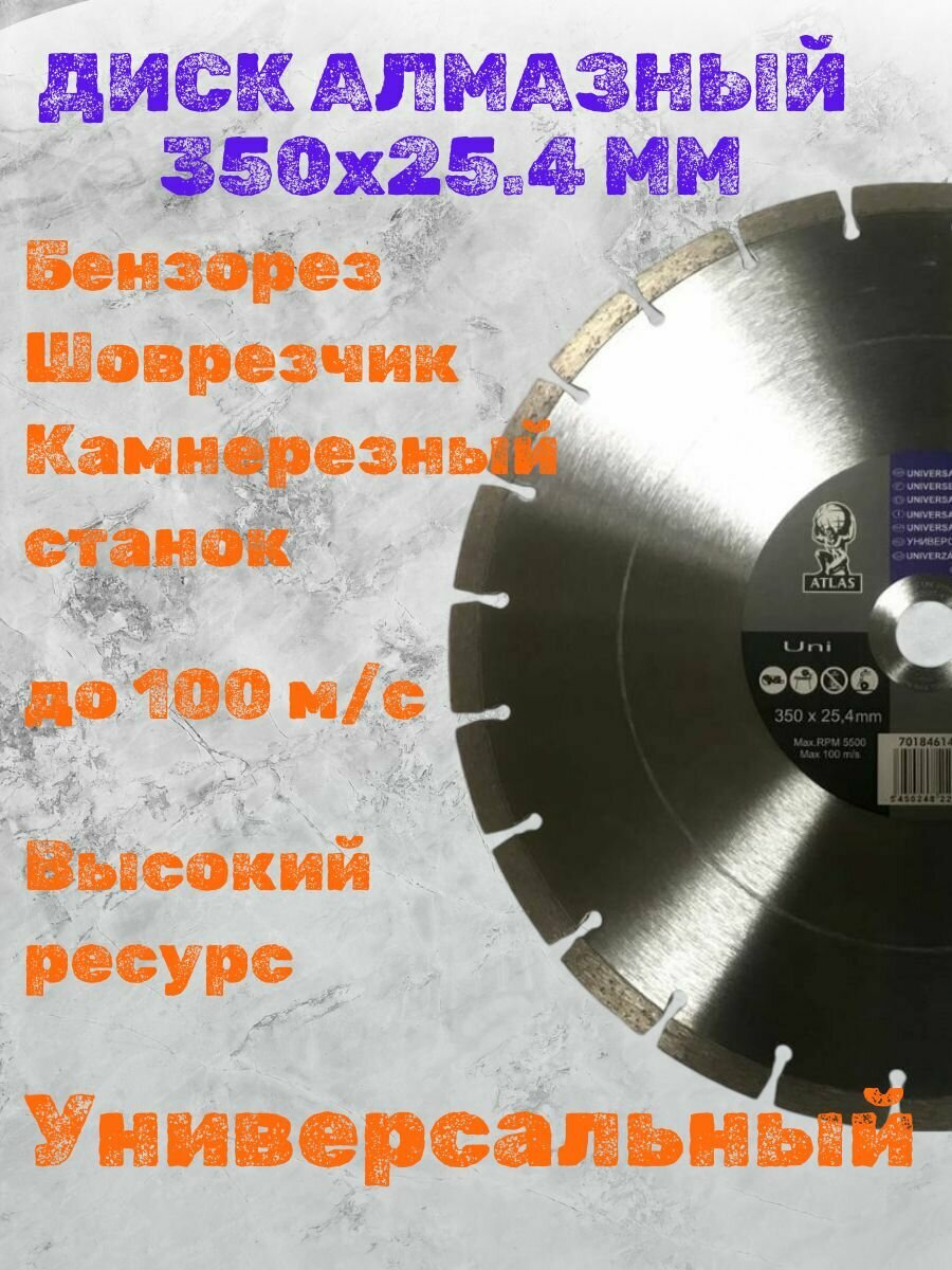 Алмазный диск Norton ATLAS 350х25.4мм сегментный для бетона железобетона камня