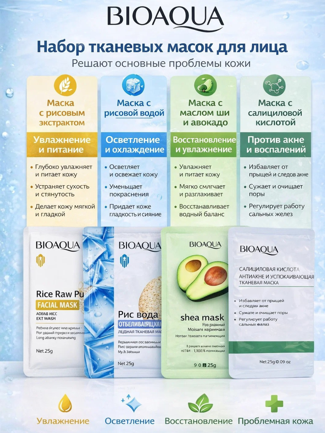 Набор тканевых масок BIOAQUA с разными ароматами. Маски для лица, набор 4 штук