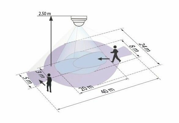 Датчик движения B.E.G. PD4N-1C-C-SM, — фото 1