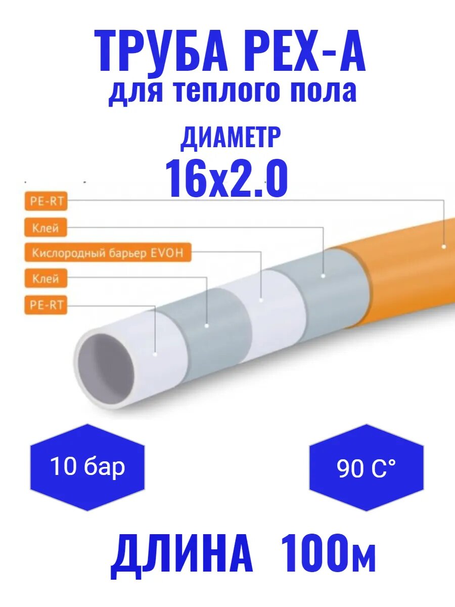 Труба для тёплого пола PEX-a EVOH 16х20 100 метров