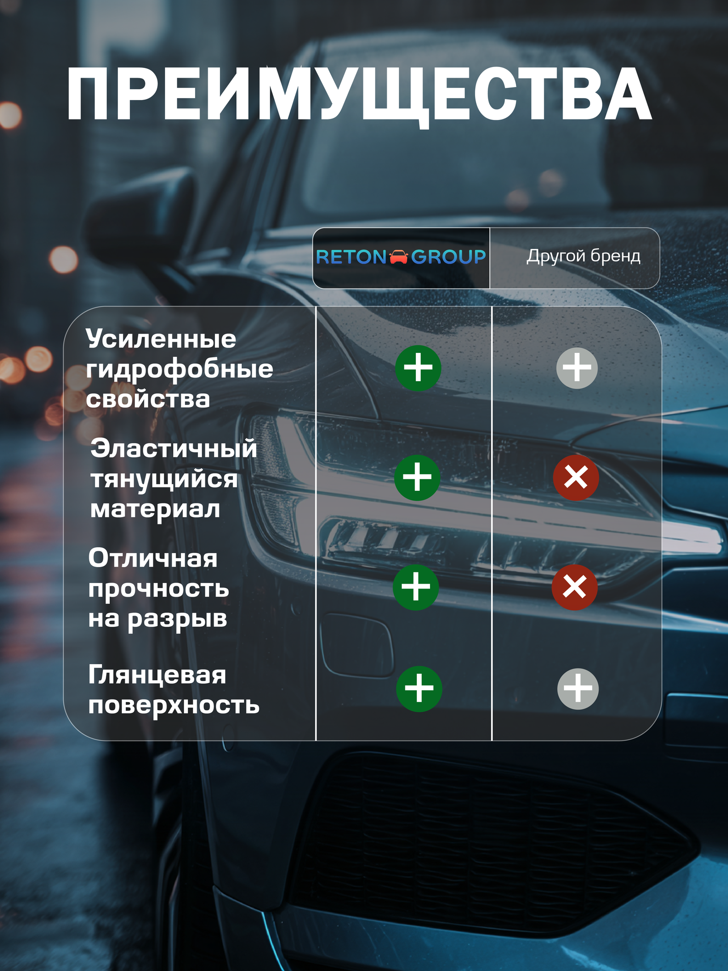 Пленка на фары автомобиля. Самоклеящаяся пленка прозрачная, глянцевая - 30х97 см, цвет: прозрачный — фото 1