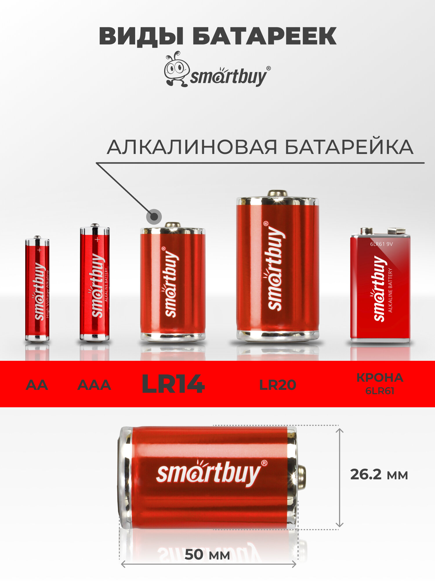 Батарейки алкалиновые Smartbuy LR14, бочонки тип С, 1,5 V, 2 шт — фото 1