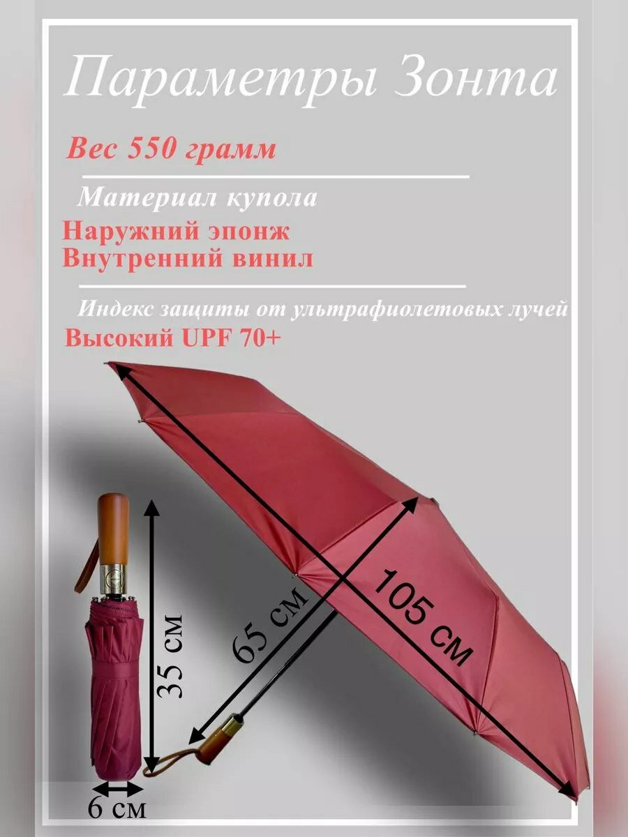 Смарт-зонт , бордовый — фото 1