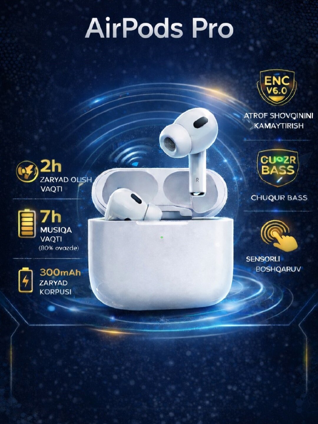 AirPods Pro — Беспроводные наушники