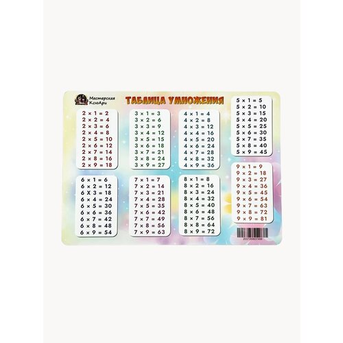 Плакаты на стену таблица умножения для дома и школы 276₽