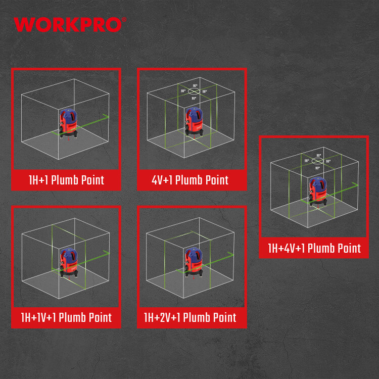 Уровень лазерный 5-линейный, WORKPRO WP267009 — фото 1