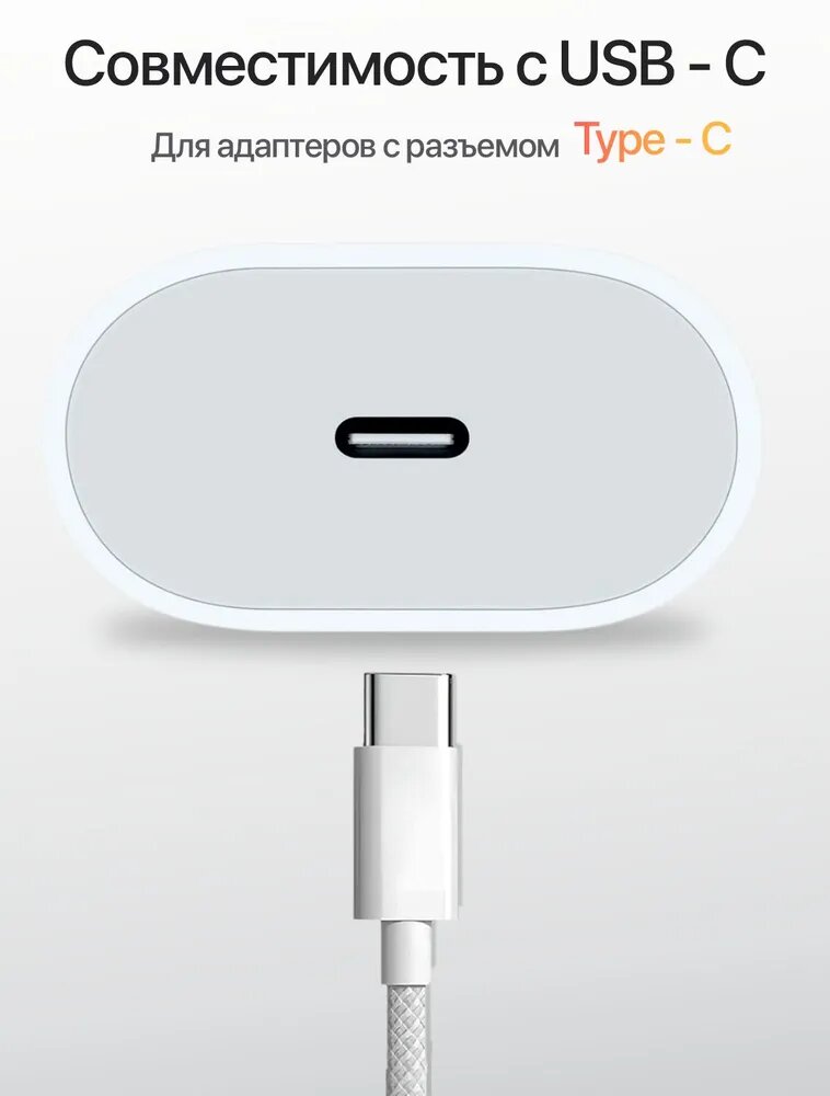 Кабель USB C / Провод Type C - Type C / 2 метра / 60W / Плетеный кабель iP15-16 Pro/Pro max — фото 1