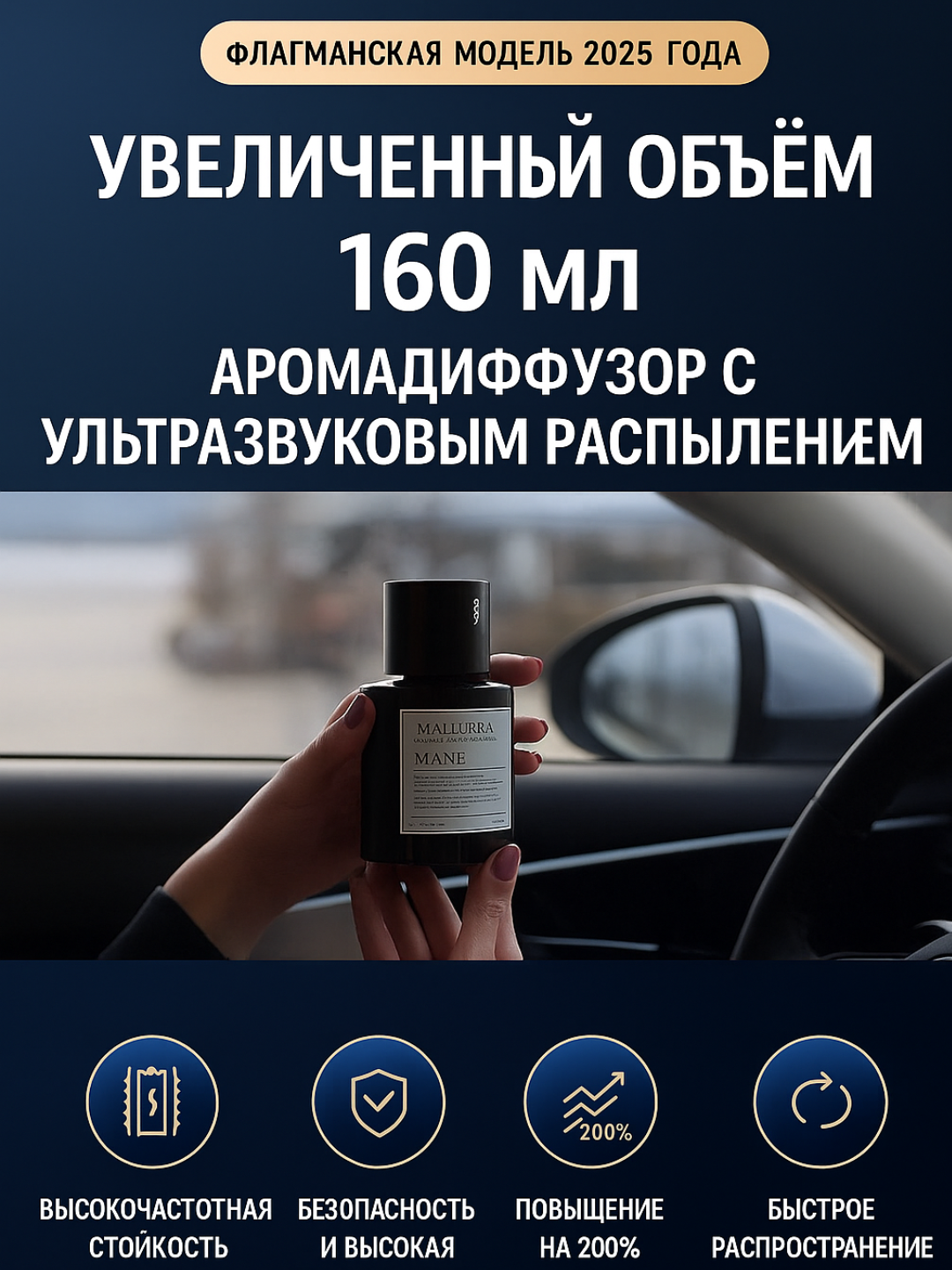 Аромадиффузор автомобильный ATOMIZER, автоматический, с 4 ароматами — фото 1