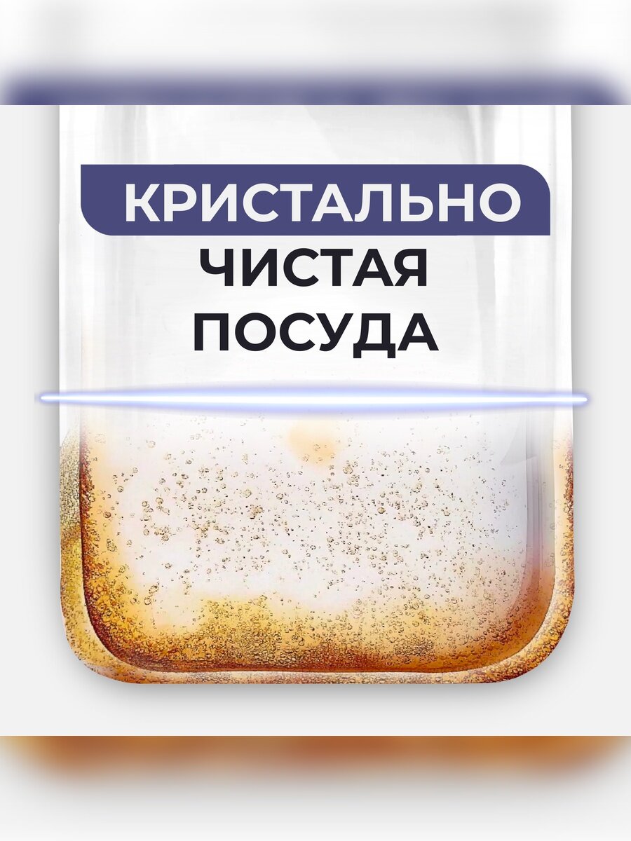 Таблетки для посудомоечной машины ShinyShine Classic 20 шт 20 г — водорастворимая плёнка, 5-в-1 — фото 1