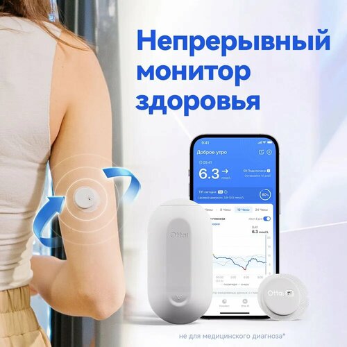 Датчик Ottai непрерывные мониторы глюкозыКитайская версия 3999₽