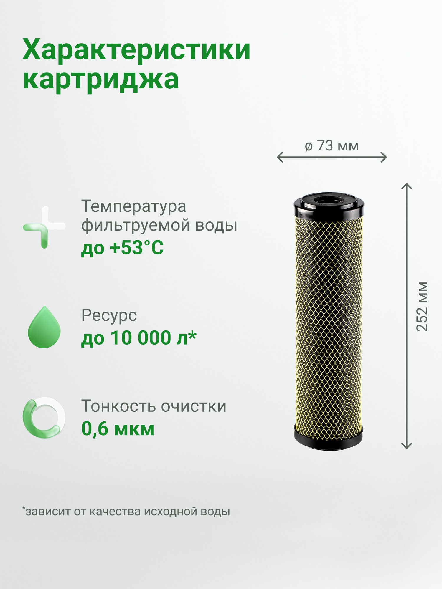 Картридж угольный Гейзер Микс Блок 0,6 мкм - 10SL, (Россия), очистка от хлора и других примесей, 27132 — фото 1