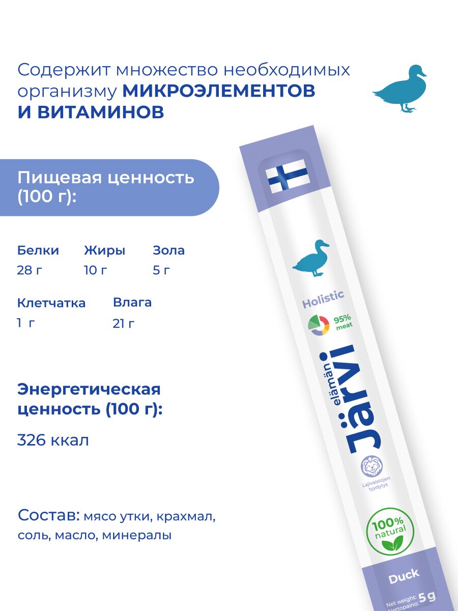 Изображение Лакомство Jarvi для щенков и собак мясные колбаски с уткой 10 шт.