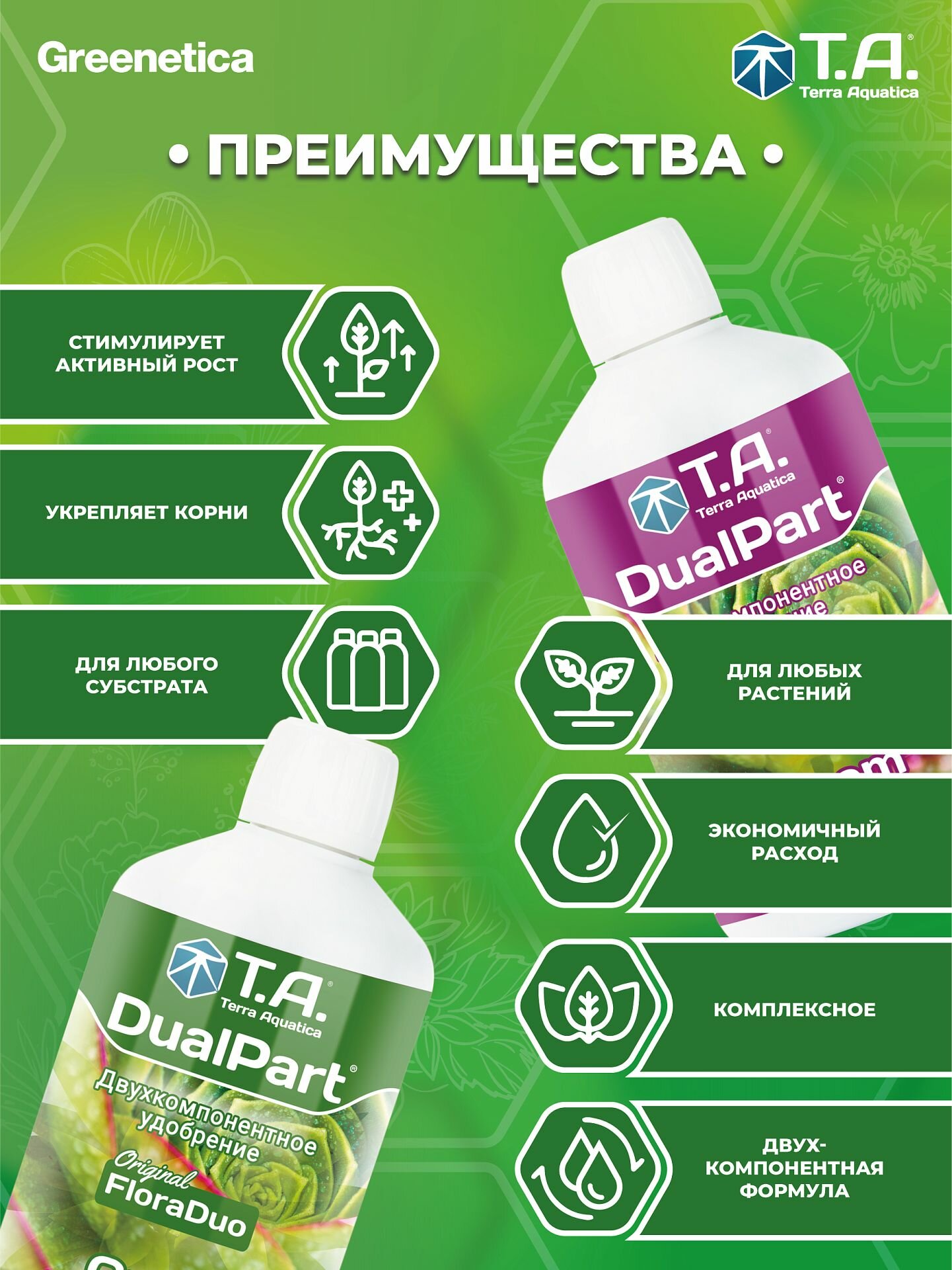 Комплект удобрений DualPart Set HW 0,5 л для жесткой воды Grow HW, Bloom, 2х500 мл