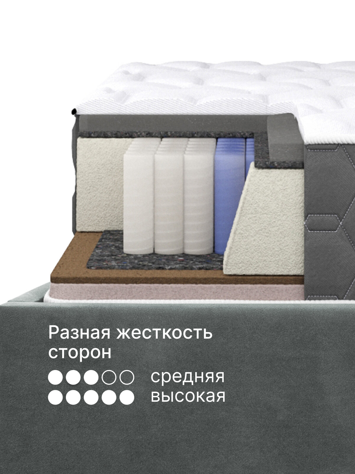 Кровать с матрасом в рулоне высотой 25см, кровать 160х200 c подъемным механизмом и бельевым ящиком Техас темно-серый — фото 1