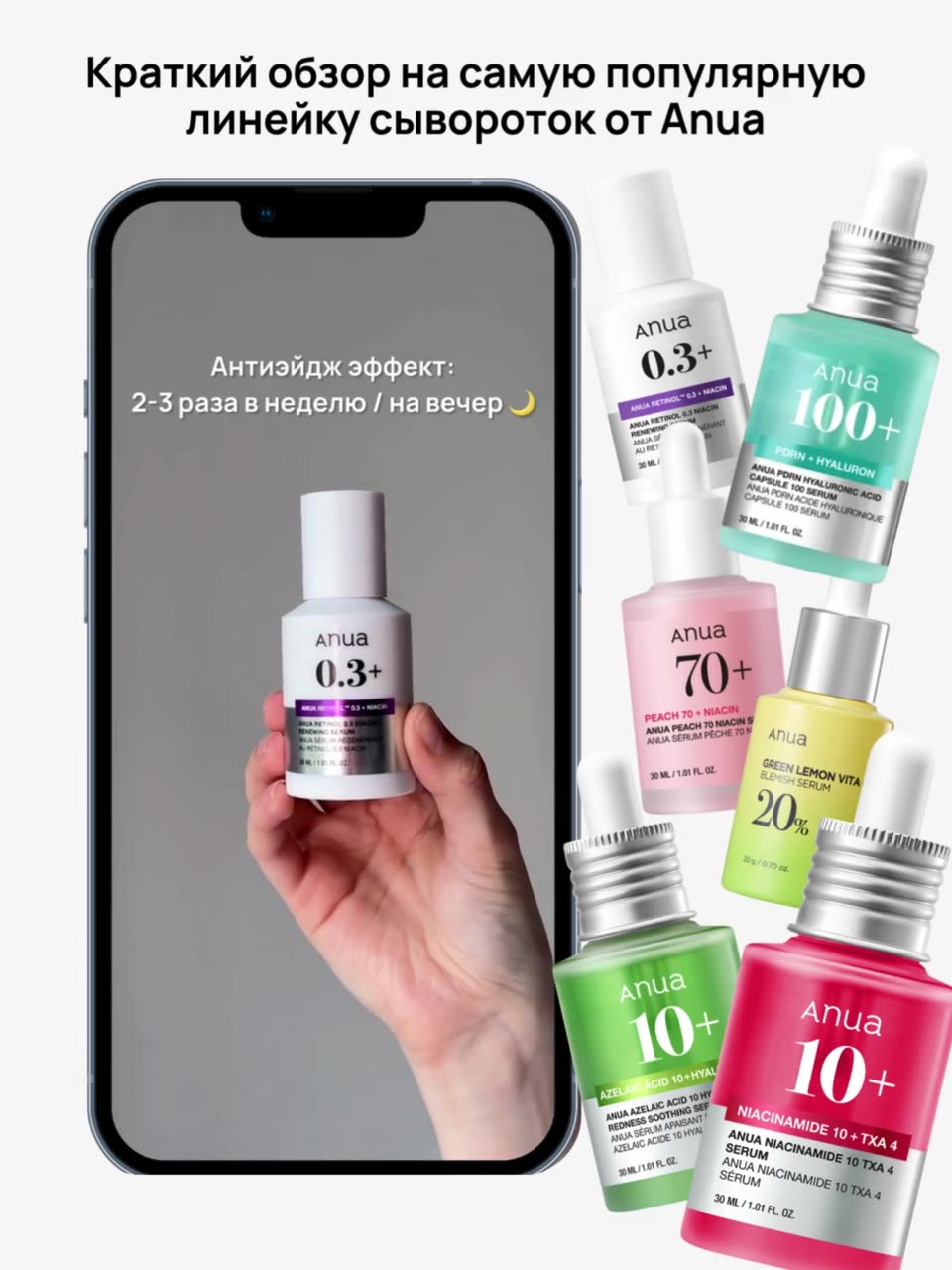 Сыворотка для лица тонизирующая ANUA Peach 70% Niacin Serum, с экстрактом персика и ниацинамидом, 30 мл — фото 1