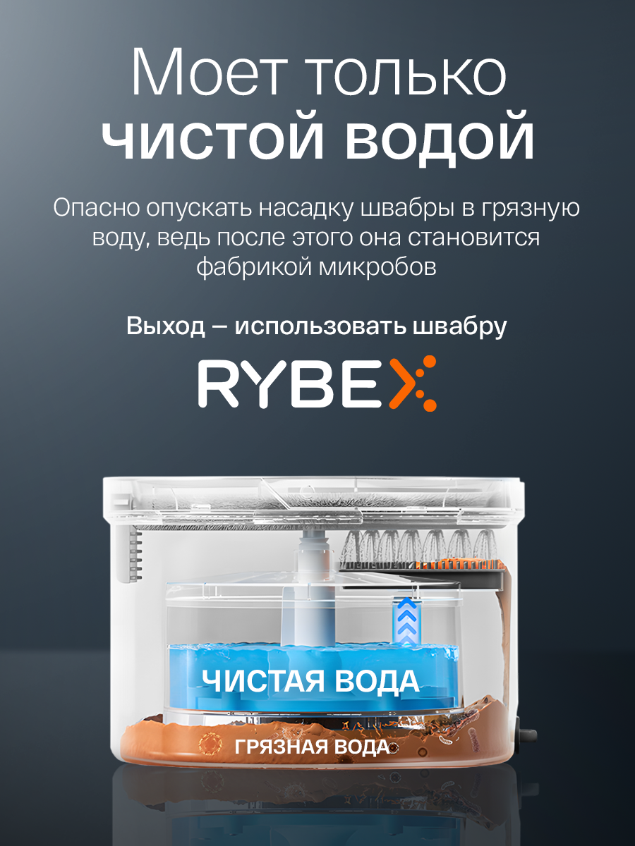Умная швабра с отжимом и ведром, комплект для уборки, набор для уборки дома, система для мытья полов с насадками — фото 1