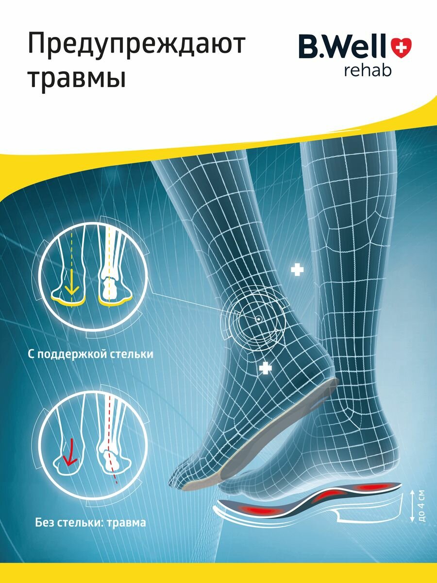 Ортопедические Стельки Стельки ортопедические женские мужские каркасные при плоскостопии пяточной шпоре супинаторы для обуви B.Well TRIO FW-601