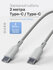 Зарядный кабель ONZO "Knit" USB-C/USB-C с поддержкой быстрой заря...