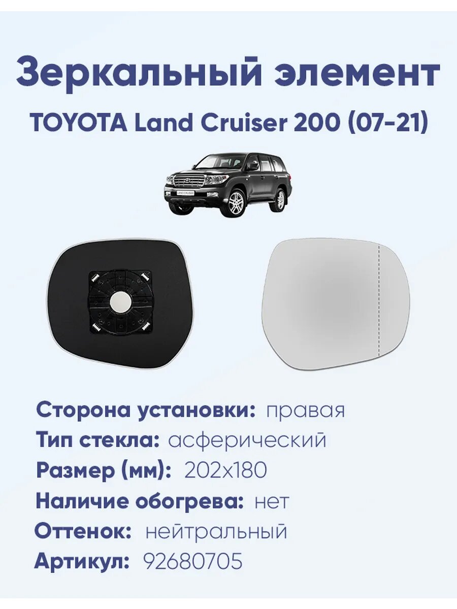 Элемент R для TOYOTA Land Cruiser 200 (07-21)A92680705
