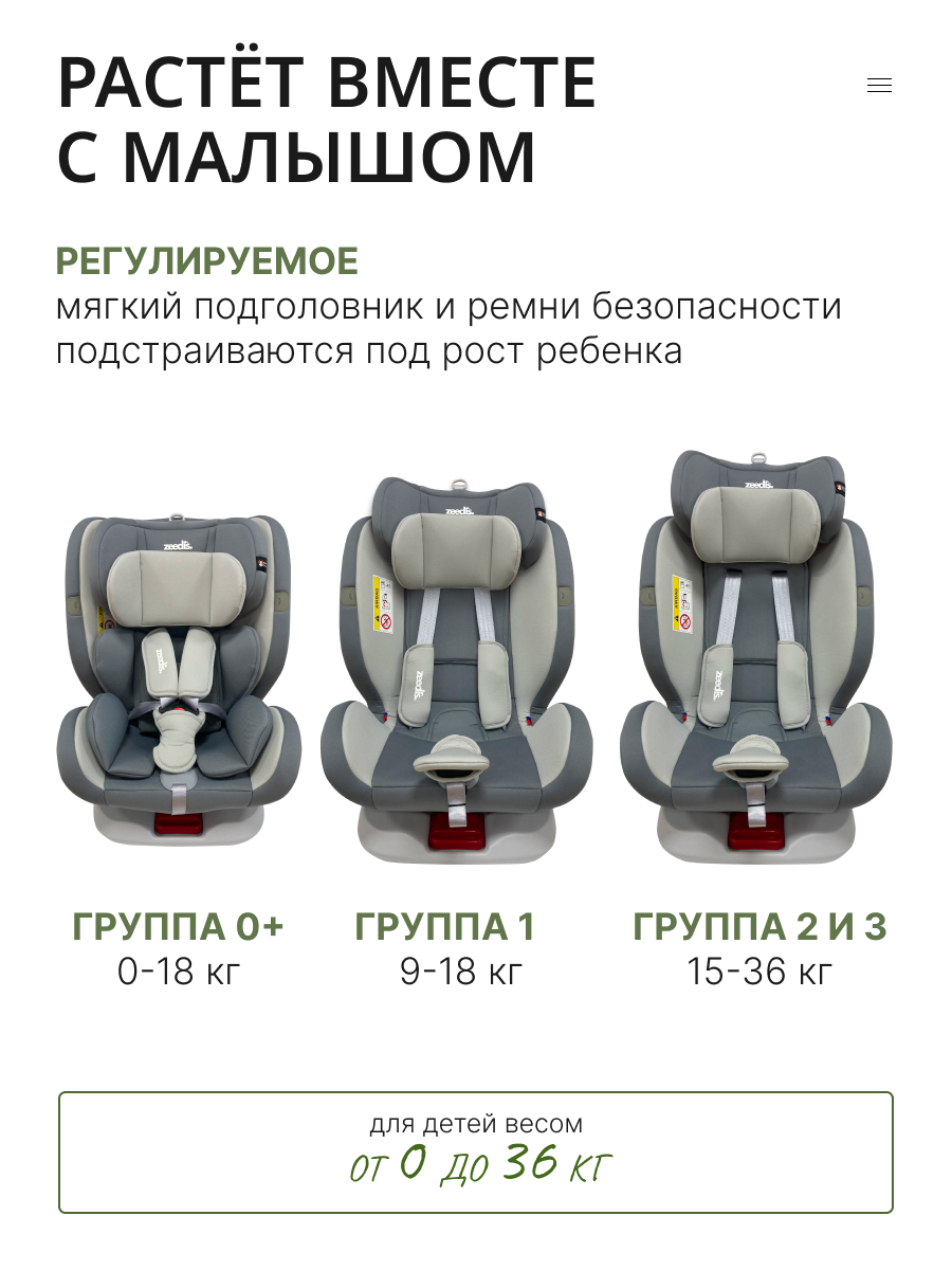 Картинки Детское автокресло Armo группа 0+-1-2-3 (0-36кг)