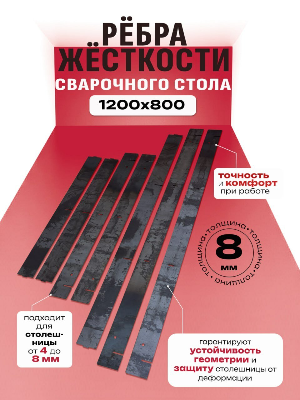 Рёбра жёсткости 8 мм столешницы 1200х800мм