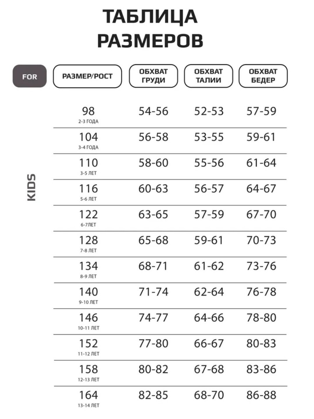 Толстовка , размер 140, мятный — фото 1