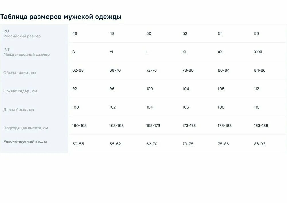 Брюки утепленные, Автомобильный держатель для телефона с креплением на панель — фото 1