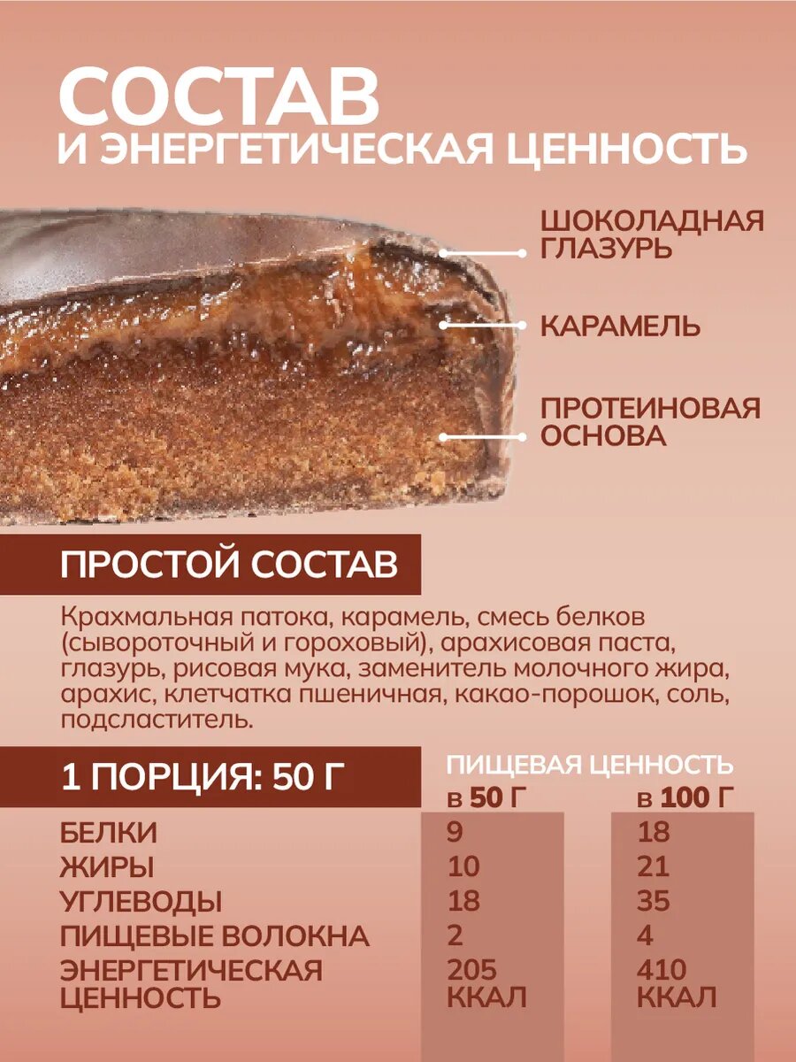 Протеиновый батончик ONLYFIT, глазированный с карамелью, вкус "Ассорти", 20 штук по 50 г — фото 1