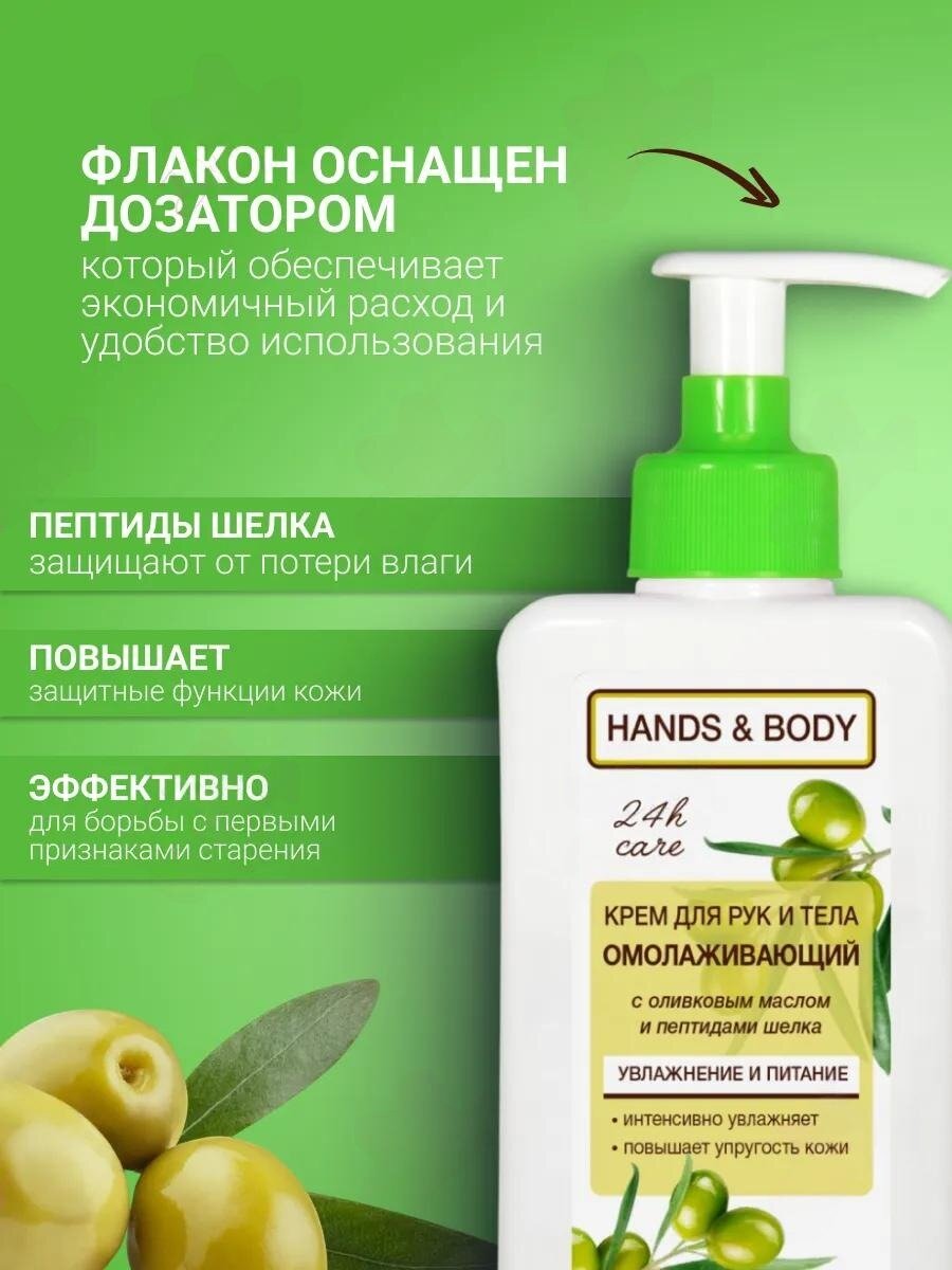 Floresan/Крем для рук и тела омолаживающий Hands&Body 250 мл. — фото 1