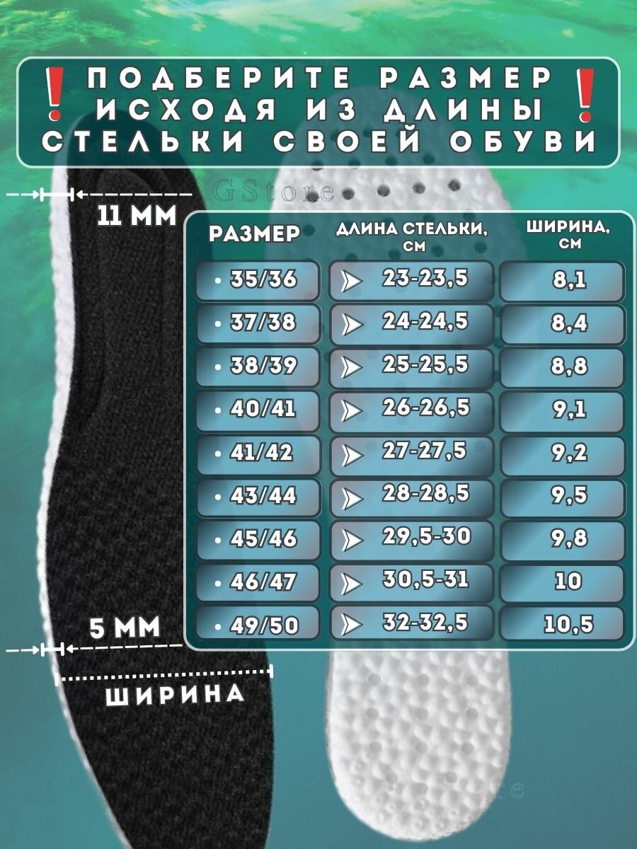 Стельки для обуви и кроссовок мягкие ( 32-32,5см ) соответствует 49/50 российскому размеру — фото 1