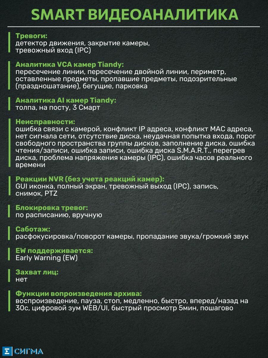 TIANDY TC-R3110 I/B/L/EU/V1.1 Super Lite 6Мп ONVIF HDMI VGA 10-ти канальный IP-видеорегистратор — фото 1