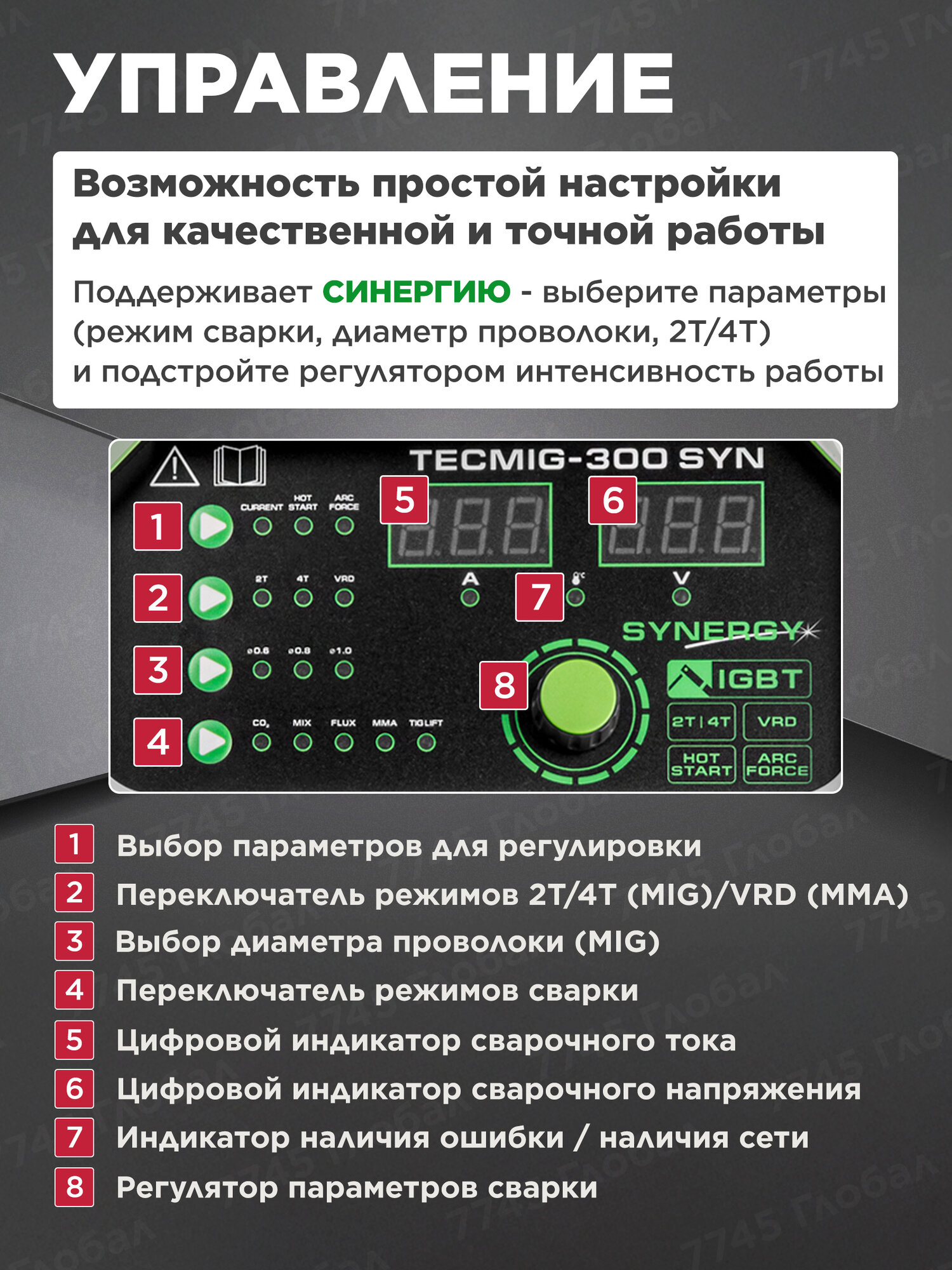 Полуавтомат сварочный DGM TECMIG-300 SYN 3 режима сварки (DG5822-9) — фото 1
