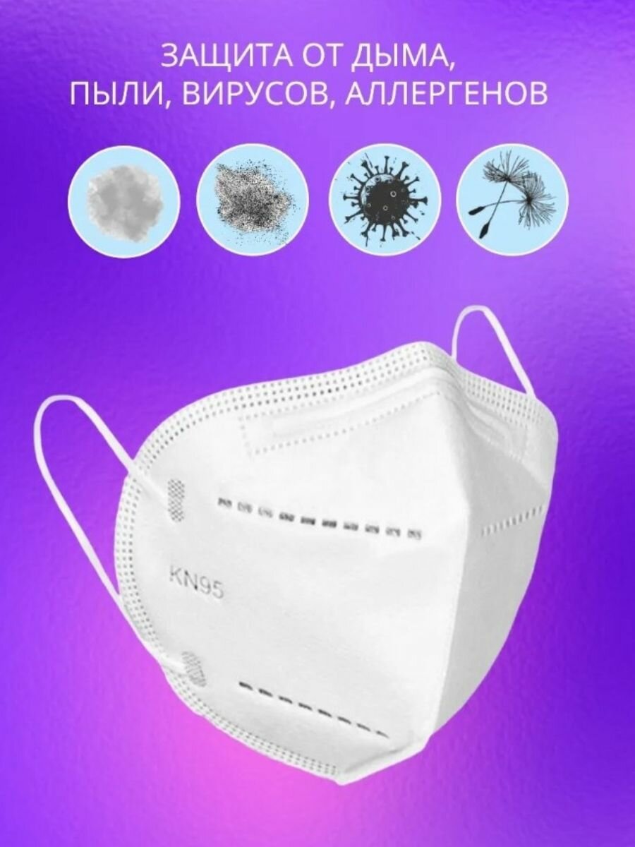 Картинки Маска-респиратор многоразовая KN95 FFP2 - 10 штук