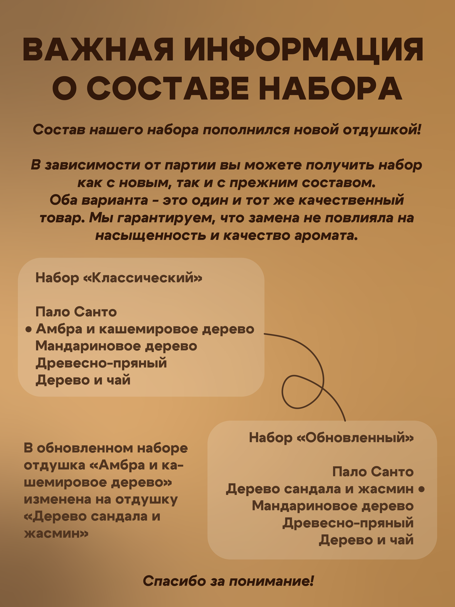 Набор отдушек "Древесные" — фото 1