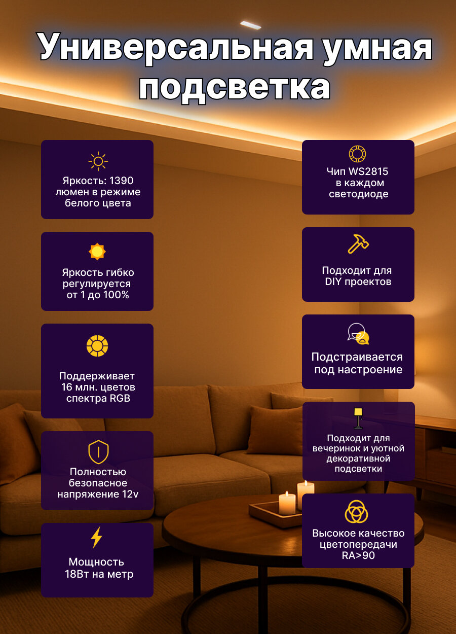 Адресная лента WS2815 12V 60 led 1м — фото 1